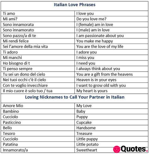 Your handsome in italian