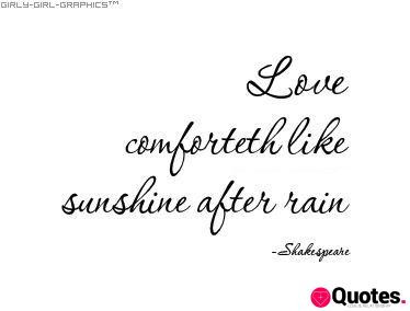 Best 25+ Shakespeare love quotes ideas on Pinteres...